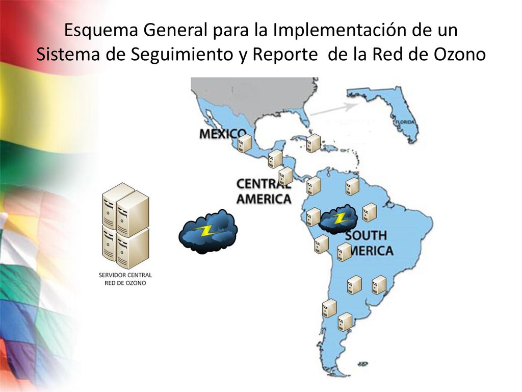 Esquema General para la Implementación de un Sistema de Seguimiento y Reporte de la Red de Ozono