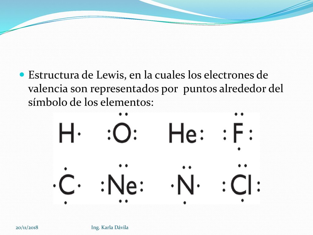 Estructura de Lewis, en la cuales los electrones de valencia son representados por puntos alrededor del símbolo de los elementos:
