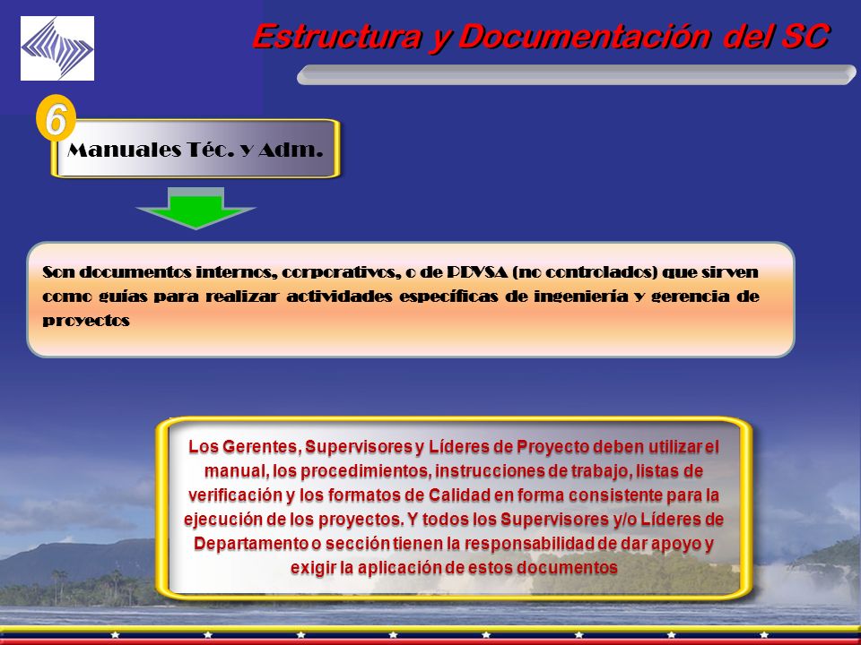 6 Estructura y Documentación del SC Manuales Téc. y Adm.