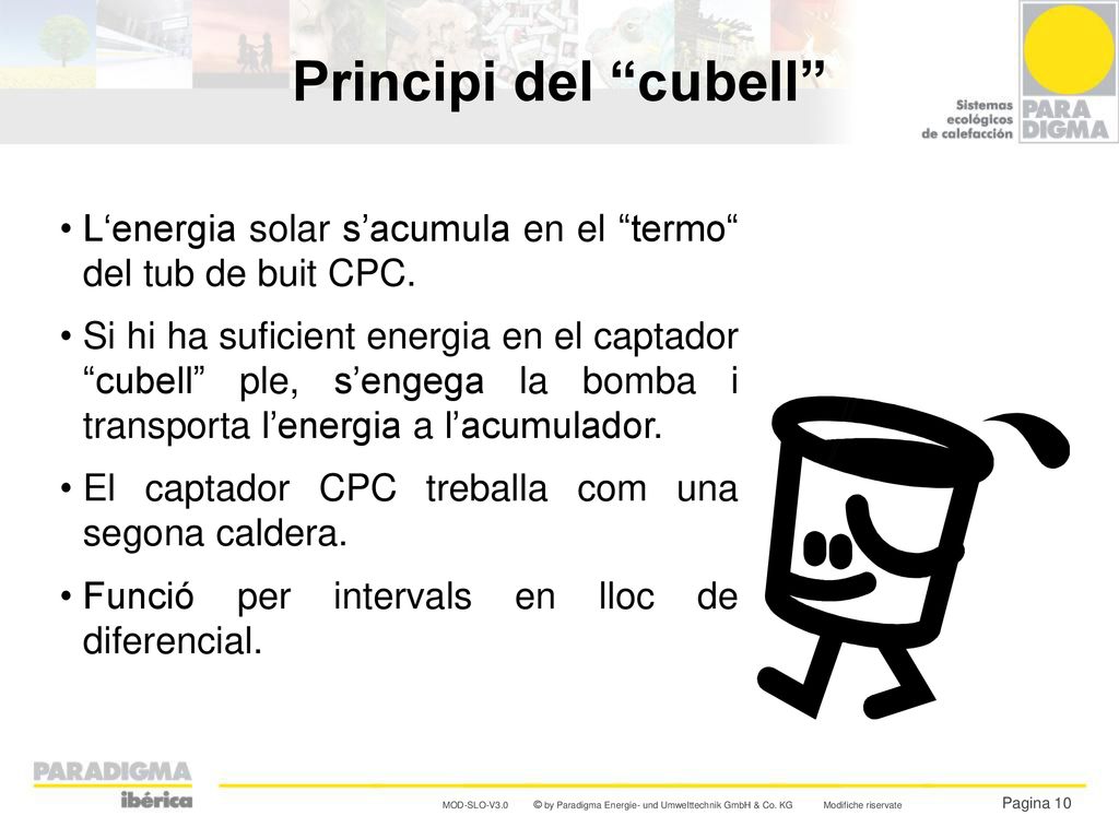 Principi del cubell L‘energia solar s’acumula en el termo del tub de buit CPC.