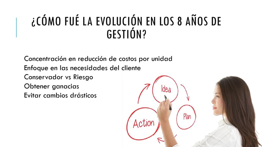 ¿Cómo fué la evolución en los 8 años de gestión