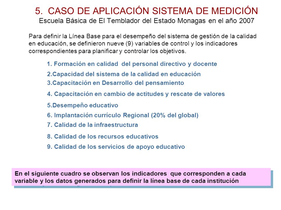 5. CASO DE APLICACIÓN SISTEMA DE MEDICIÓN Escuela Básica de El Temblador del Estado Monagas en el año 2007