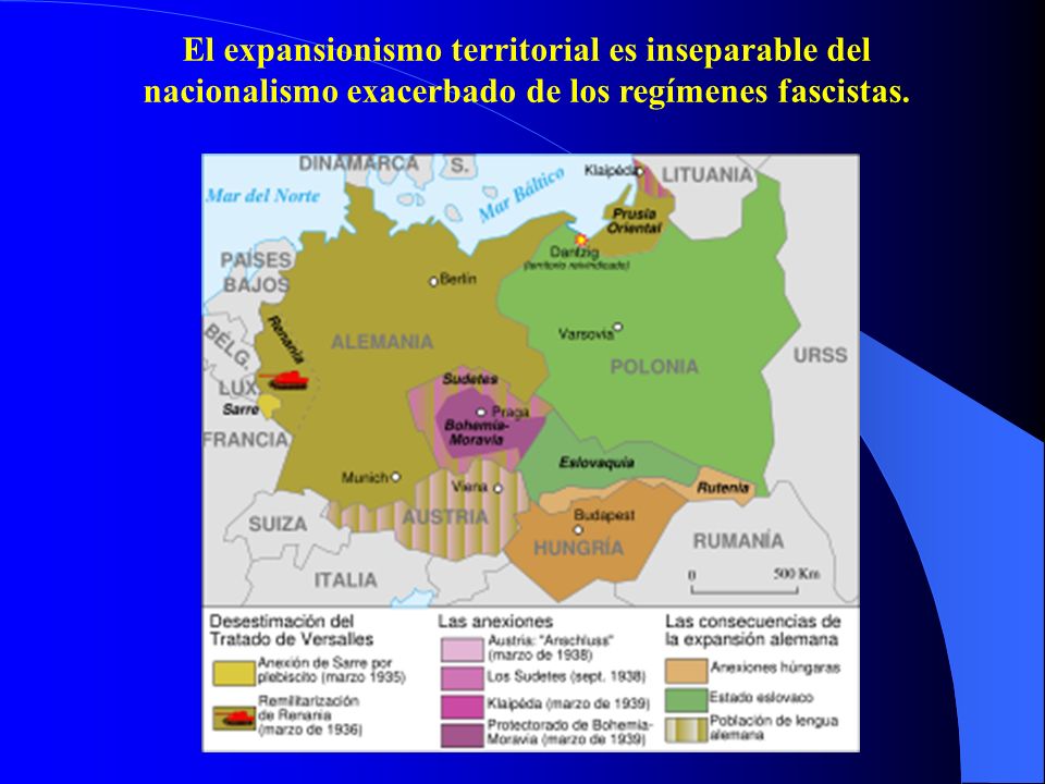 El expansionismo territorial es inseparable del nacionalismo exacerbado de los regímenes fascistas.