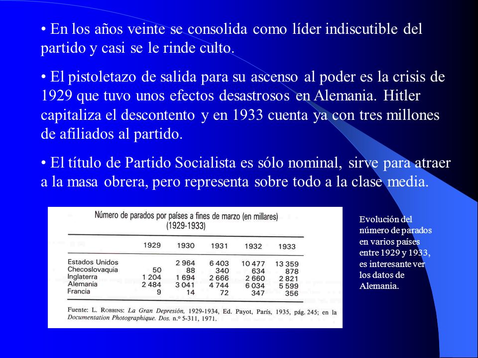 En los años veinte se consolida como líder indiscutible del partido y casi se le rinde culto.