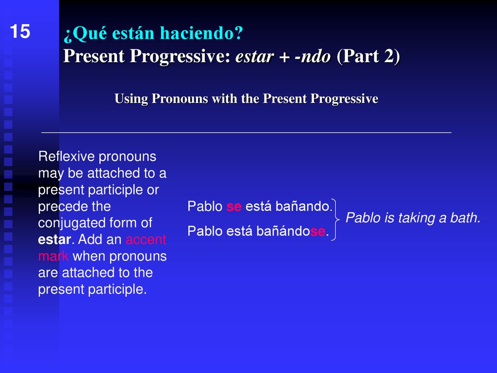 ¿Qué están haciendo Present Progressive: estar + -ndo (Part 2)