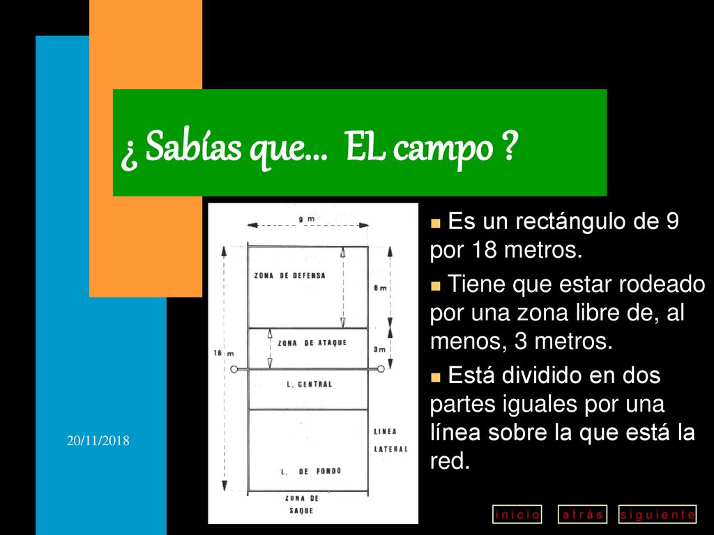 ¿ Sabías que... EL campo Es un rectángulo de 9 por 18 metros.