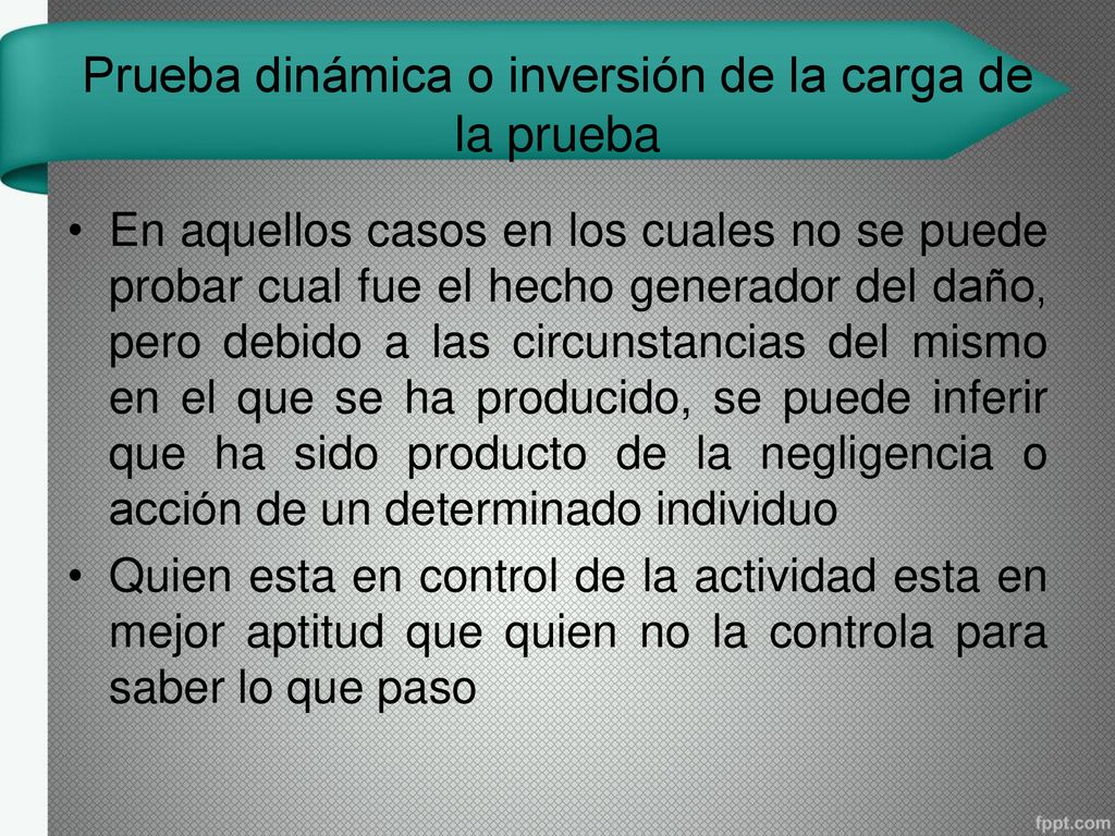 Prueba dinámica o inversión de la carga de la prueba