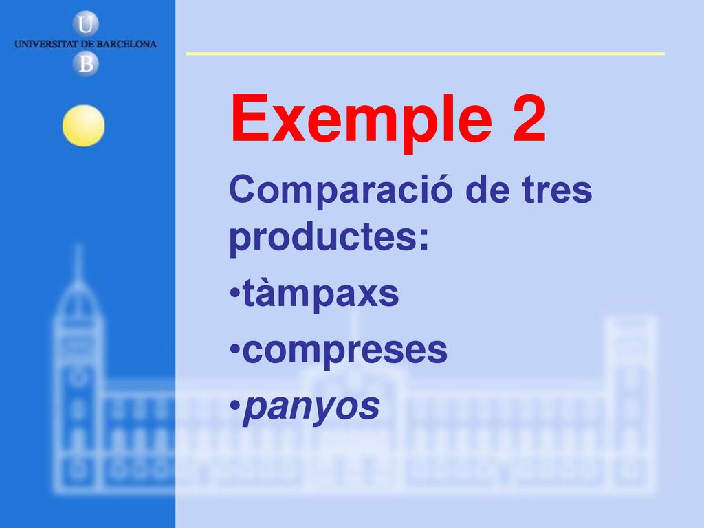 Exemple 2 Comparació de tres productes: tàmpaxs compreses panyos