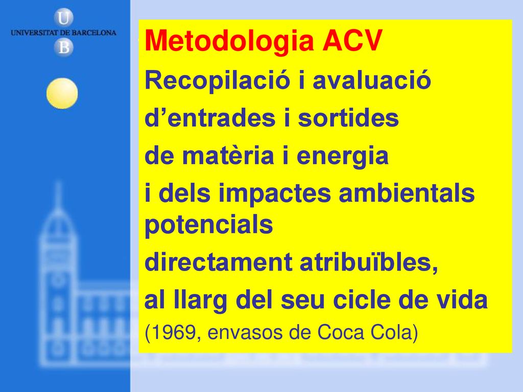 Metodologia ACV Recopilació i avaluació d’entrades i sortides