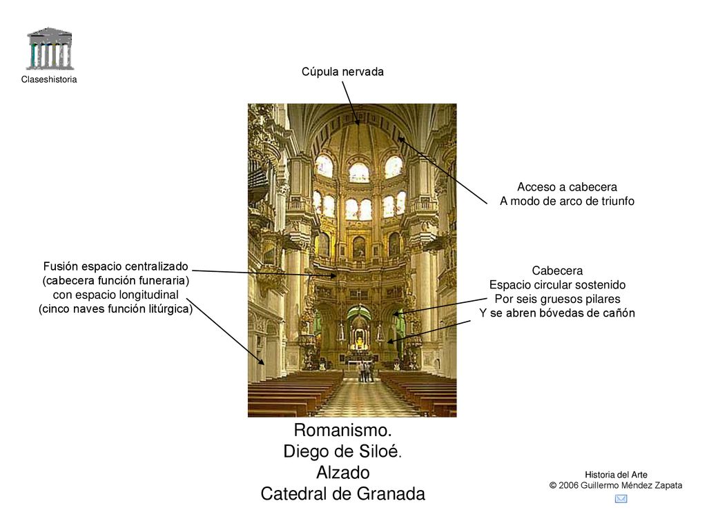 Romanismo. Diego de Siloé. Alzado Catedral de Granada Cúpula nervada