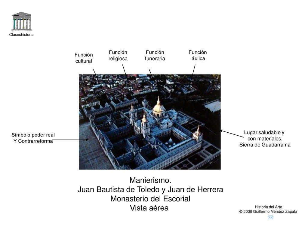 Juan Bautista de Toledo y Juan de Herrera Monasterio del Escorial