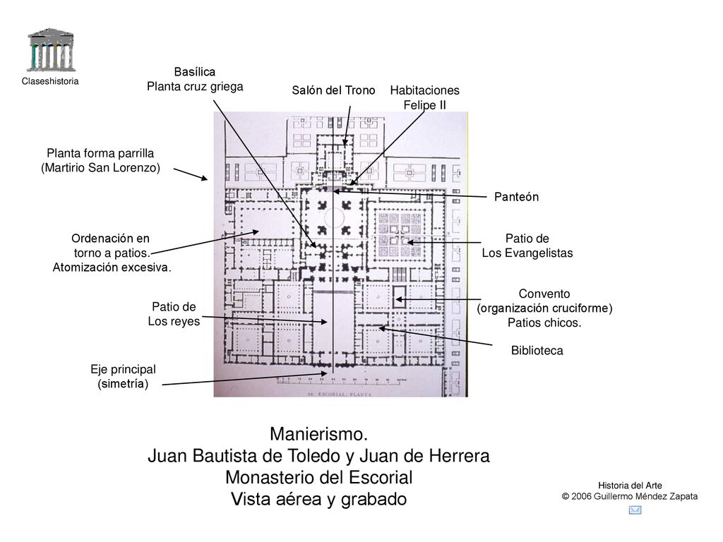 Juan Bautista de Toledo y Juan de Herrera Monasterio del Escorial
