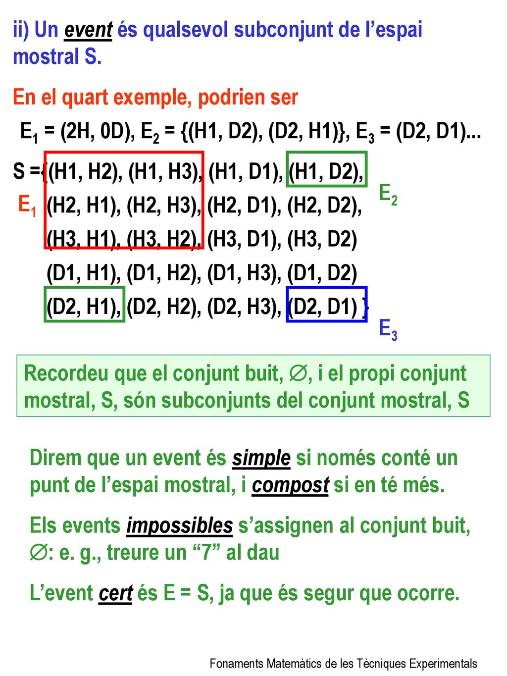 E1 = (2H, 0D), E2 = {(H1, D2), (D2, H1)}, E3 = (D2, D1)...