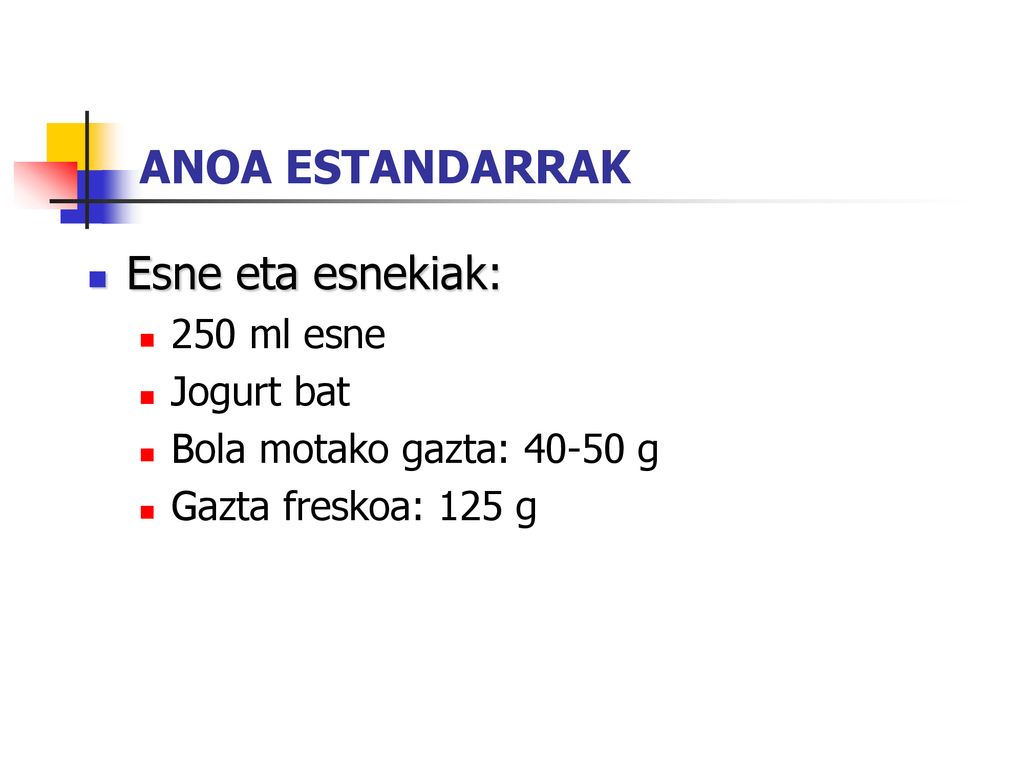ANOA ESTANDARRAK Esne eta esnekiak: 250 ml esne Jogurt bat