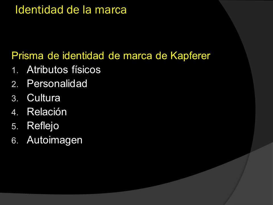 Identidad de la marca Prisma de identidad de marca de Kapferer
