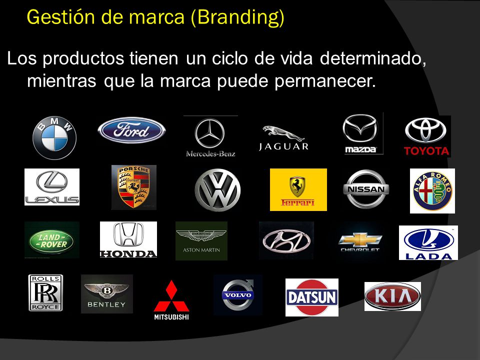 Gestión de marca (Branding)