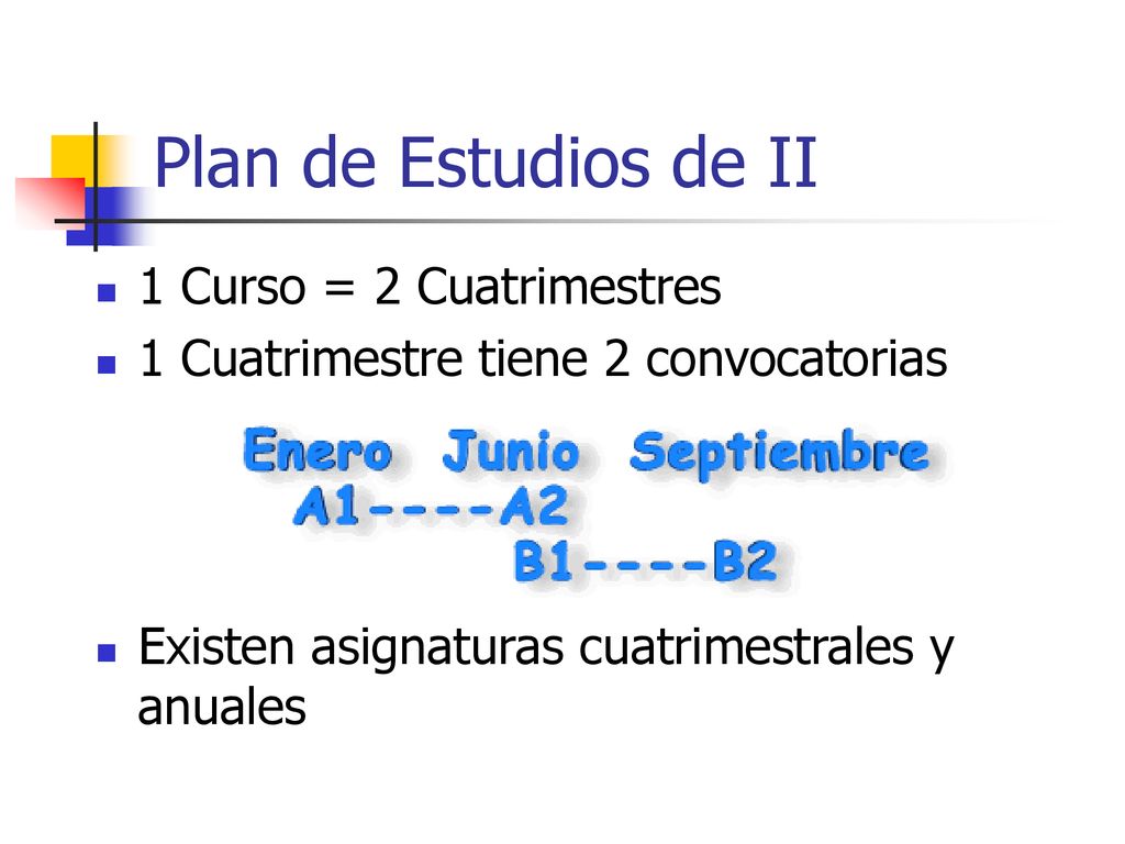 Plan de Estudios de II 1 Curso = 2 Cuatrimestres