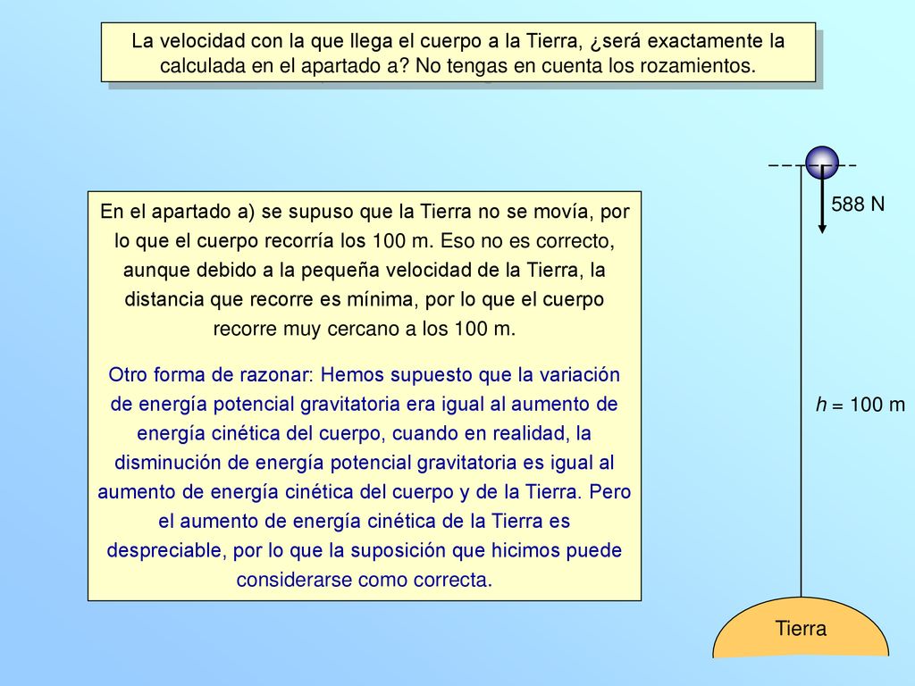 La velocidad con la que llega el cuerpo a la Tierra, ¿será exactamente la calculada en el apartado a No tengas en cuenta los rozamientos.