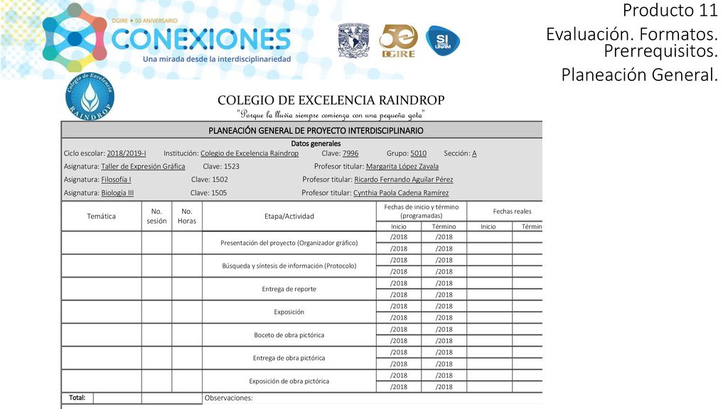 Producto 11 Evaluación. Formatos. Prerrequisitos. Planeación General.
