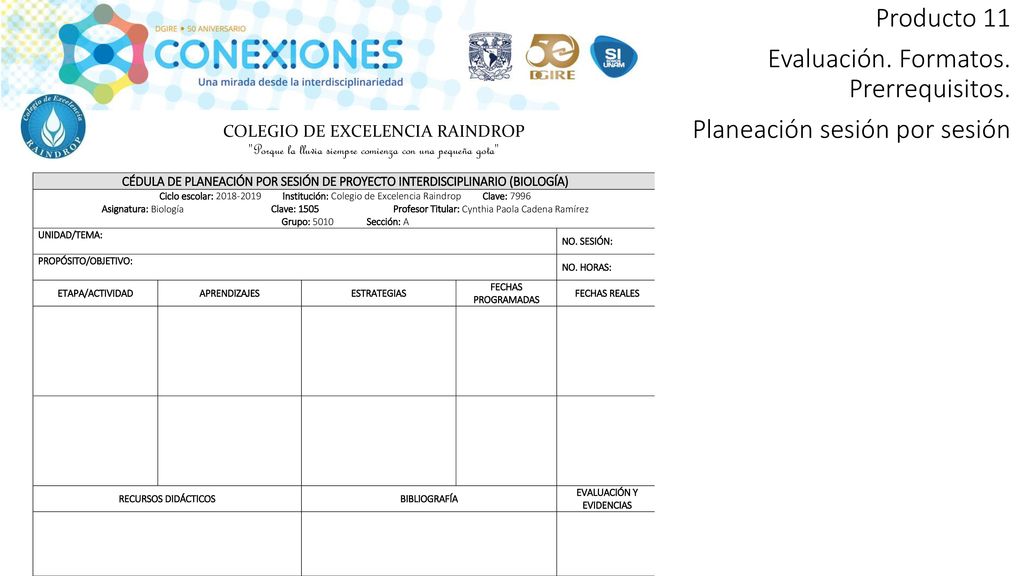 Producto 11 Evaluación. Formatos. Prerrequisitos. Planeación sesión por sesión