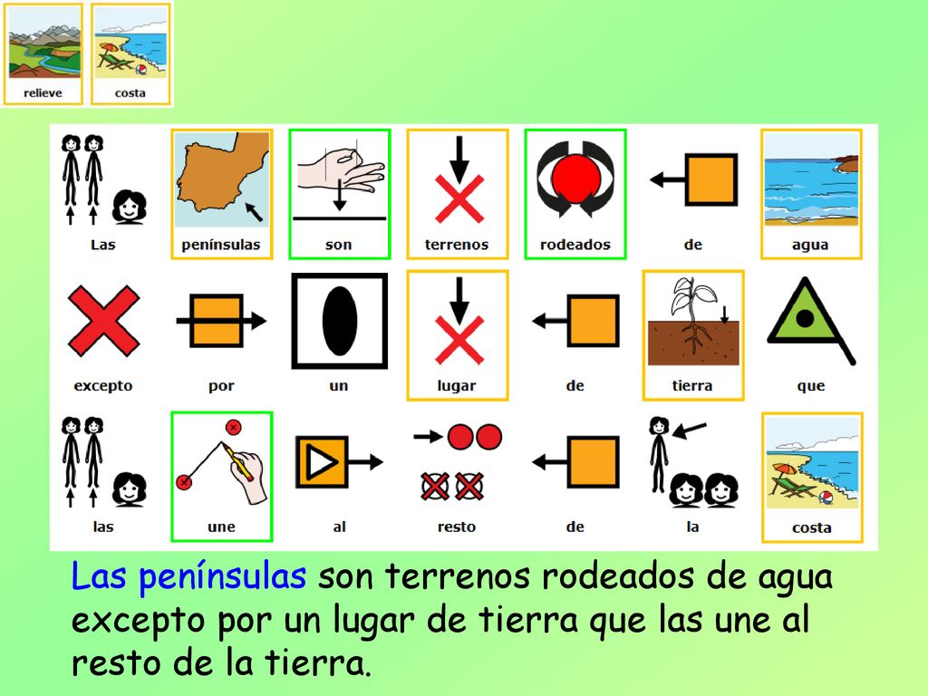 Las penínsulas son terrenos rodeados de agua excepto por un lugar de tierra que las une al resto de la tierra.