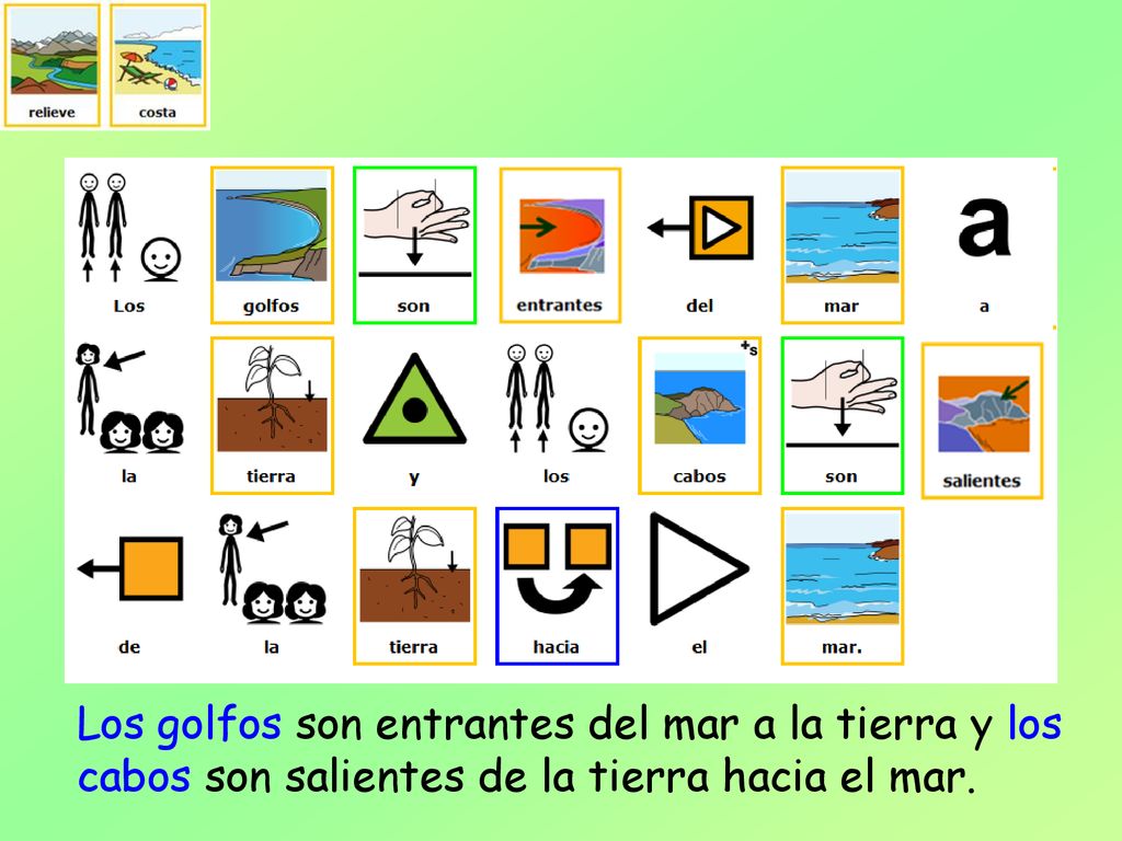 Los golfos son entrantes del mar a la tierra y los cabos son salientes de la tierra hacia el mar.