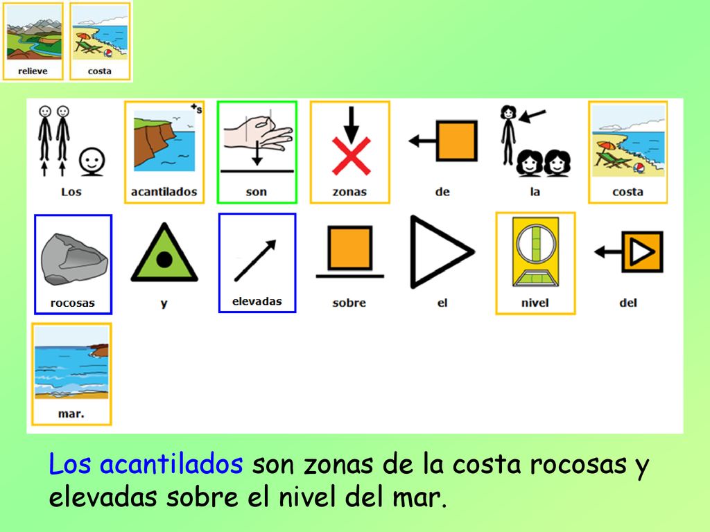 Los acantilados son zonas de la costa rocosas y elevadas sobre el nivel del mar.