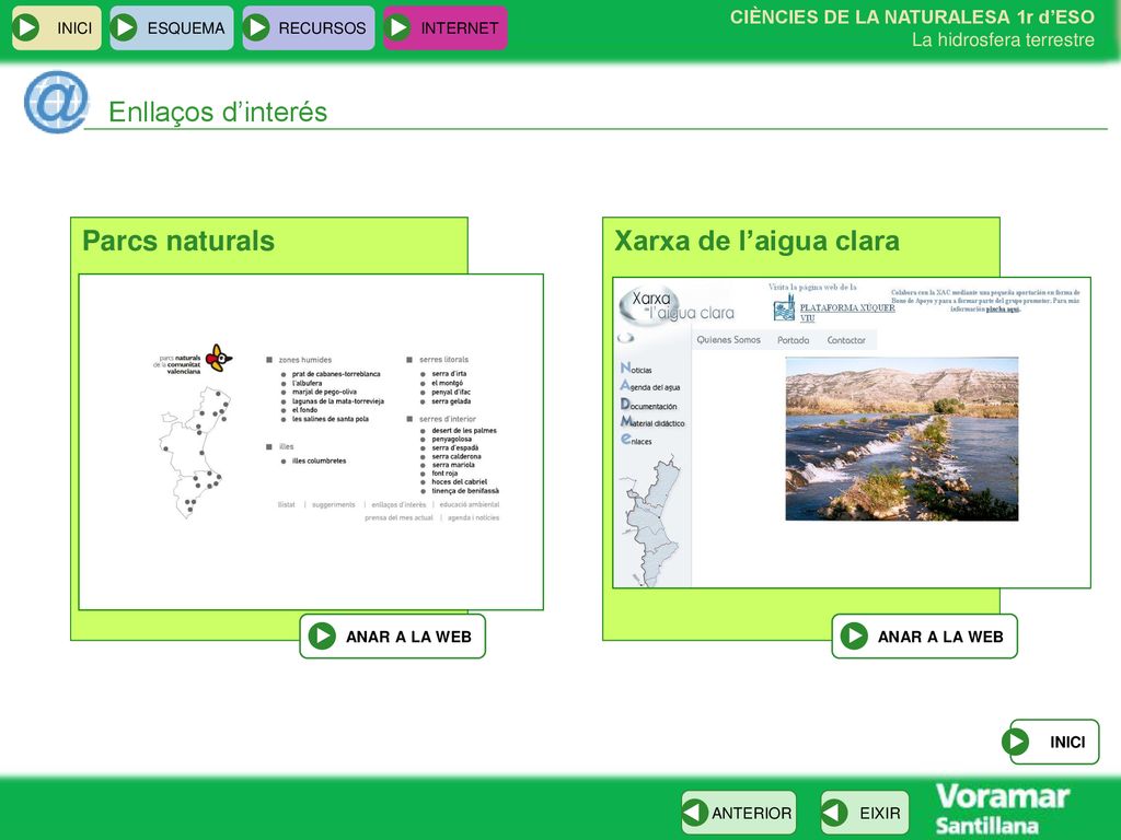 Enllaços d’interés Parcs naturals Xarxa de l’aigua clara INICI ESQUEMA