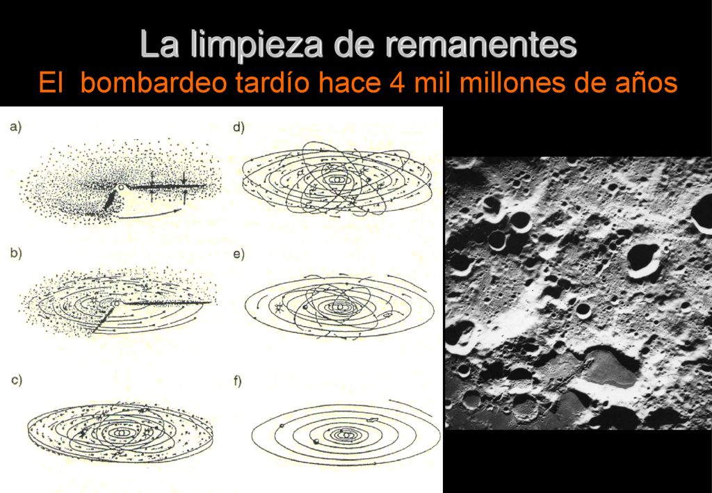 La limpieza de remanentes El bombardeo tardío hace 4 mil millones de años