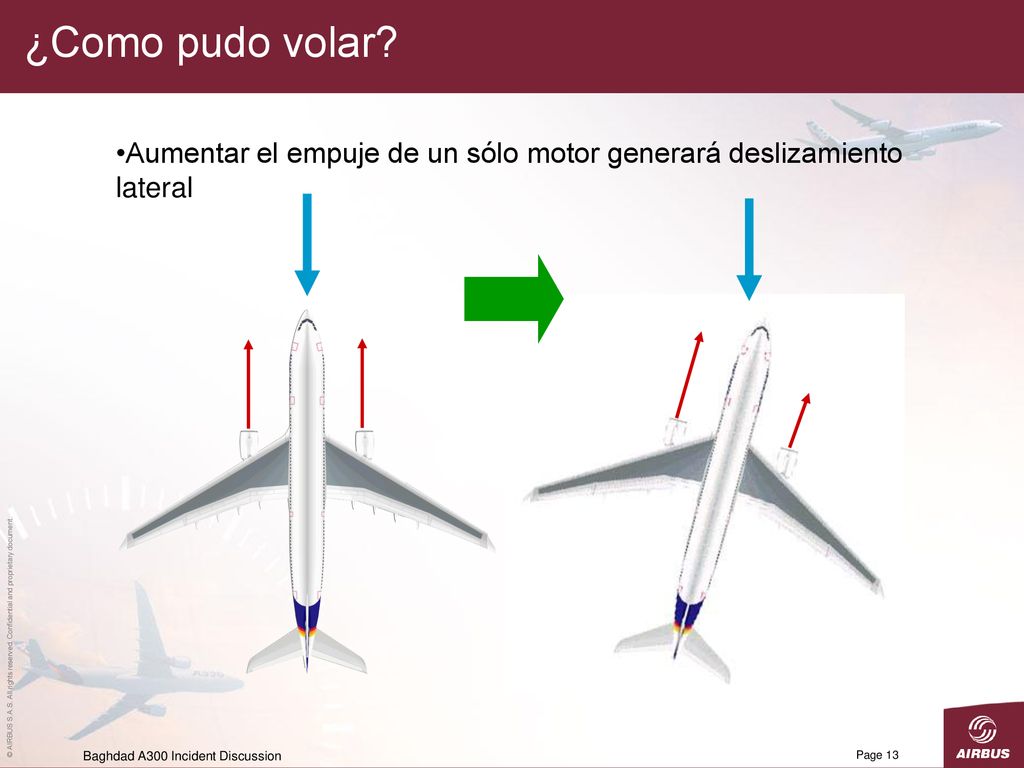 ¿Como pudo volar. Aumentar el empuje de un sólo motor generará deslizamiento lateral.