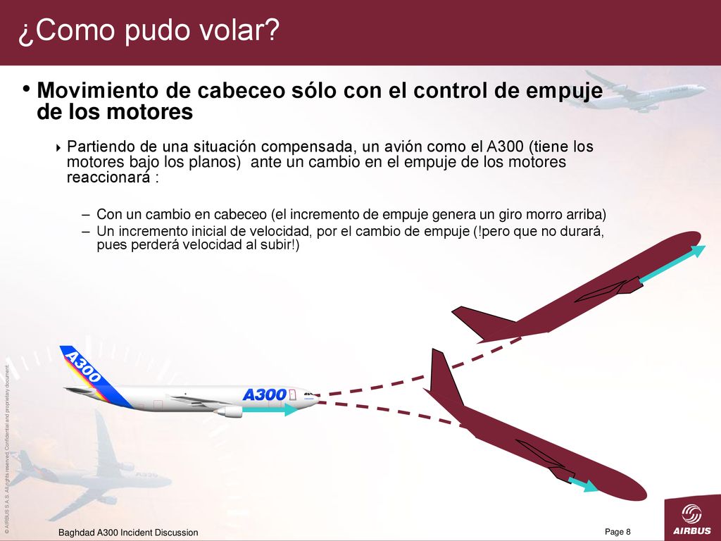¿Como pudo volar Movimiento de cabeceo sólo con el control de empuje de los motores.