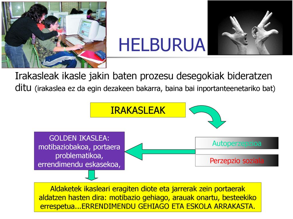 HELBURUA Irakasleak ikasle jakin baten prozesu desegokiak bideratzen ditu (irakaslea ez da egin dezakeen bakarra, baina bai inportanteenetariko bat)