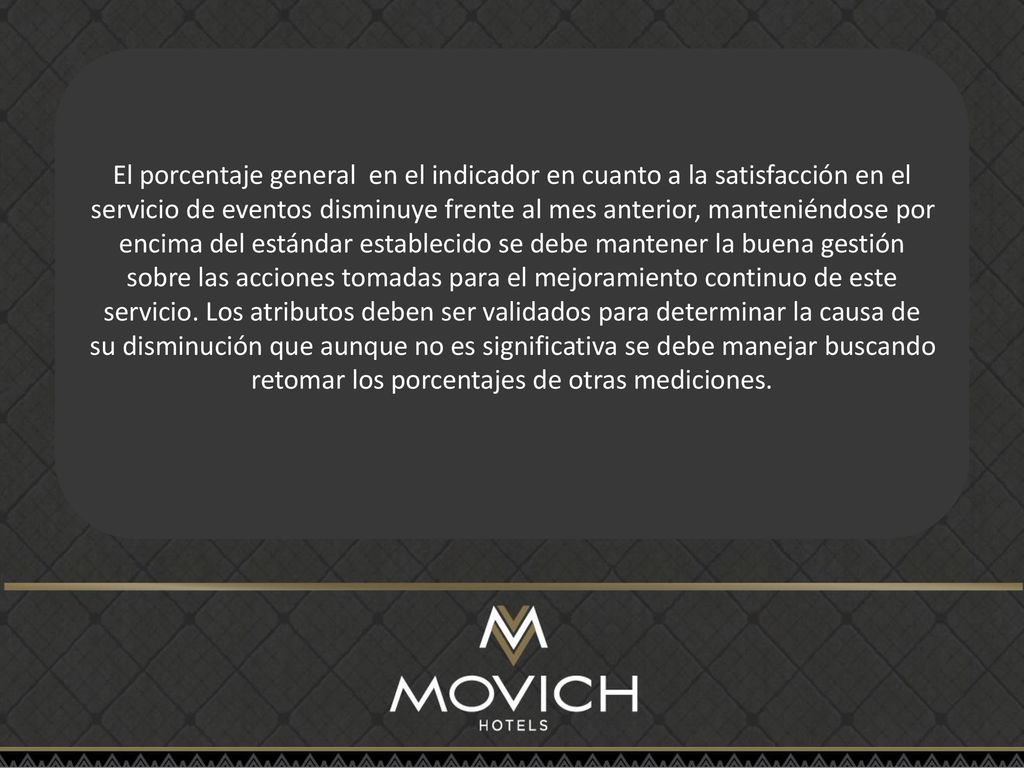 El porcentaje general en el indicador en cuanto a la satisfacción en el servicio de eventos disminuye frente al mes anterior, manteniéndose por encima del estándar establecido se debe mantener la buena gestión sobre las acciones tomadas para el mejoramiento continuo de este servicio.