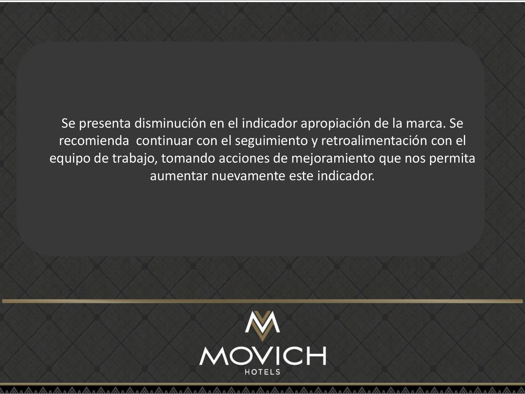 Se presenta disminución en el indicador apropiación de la marca