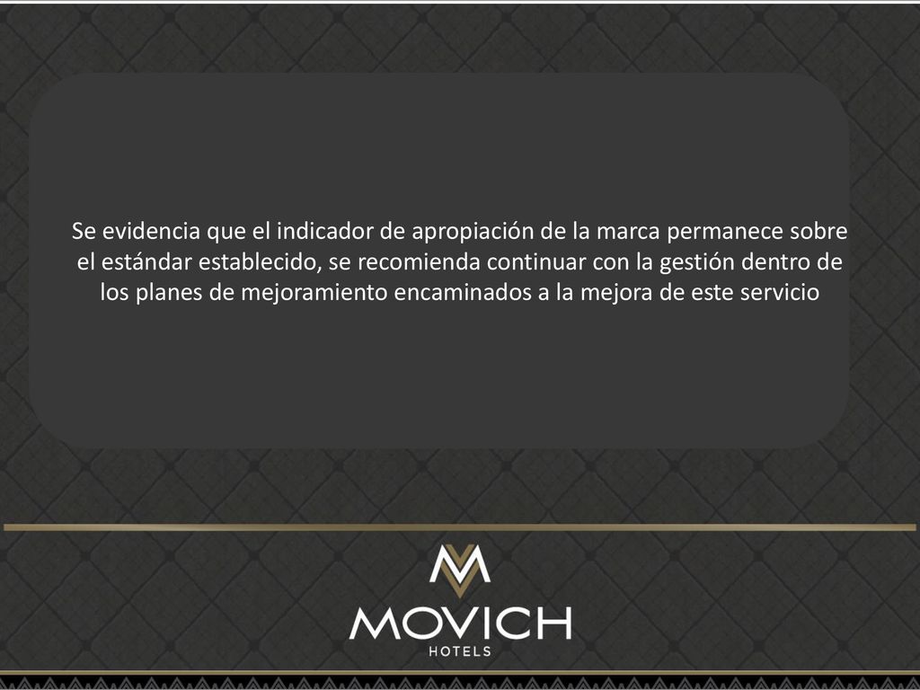Se evidencia que el indicador de apropiación de la marca permanece sobre el estándar establecido, se recomienda continuar con la gestión dentro de los planes de mejoramiento encaminados a la mejora de este servicio