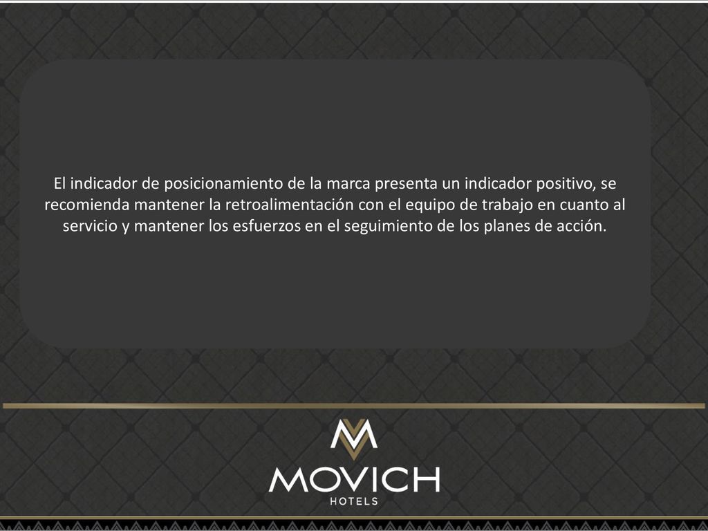 El indicador de posicionamiento de la marca presenta un indicador positivo, se recomienda mantener la retroalimentación con el equipo de trabajo en cuanto al servicio y mantener los esfuerzos en el seguimiento de los planes de acción.