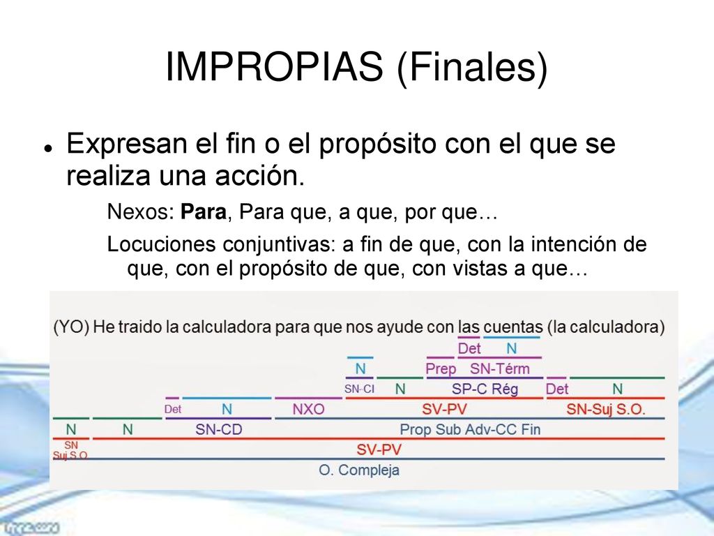 IMPROPIAS (Finales) Expresan el fin o el propósito con el que se realiza una acción. Nexos: Para, Para que, a que, por que…