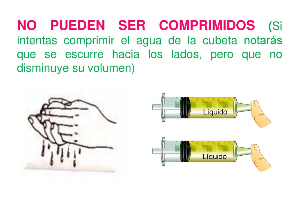 NO PUEDEN SER COMPRIMIDOS (Si intentas comprimir el agua de la cubeta notarás que se escurre hacia los lados, pero que no disminuye su volumen)