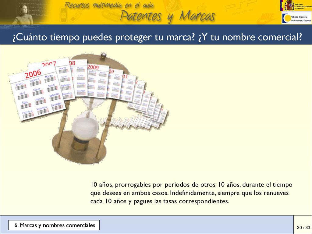 ¿Cuánto tiempo puedes proteger tu marca ¿Y tu nombre comercial