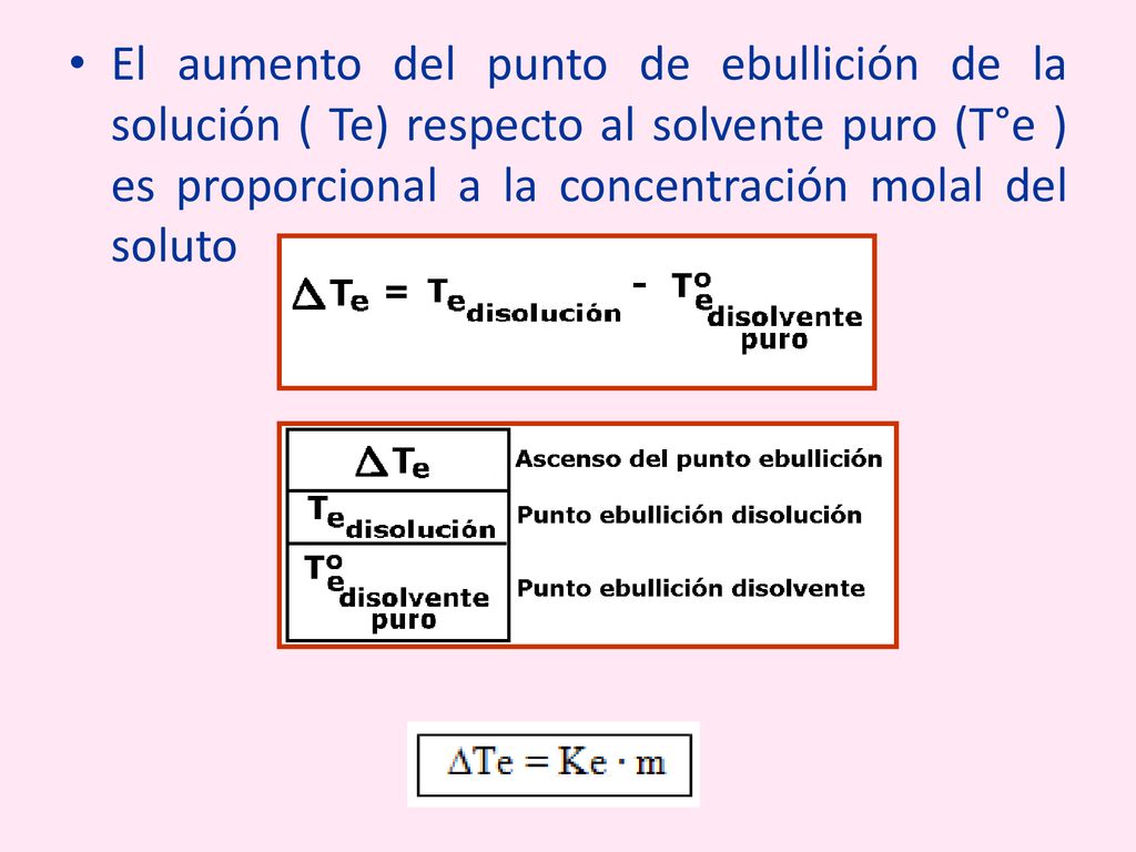 El aumento del punto de ebullición de la solución ( Te) respecto al solvente puro (T°e ) es proporcional a la concentración molal del soluto