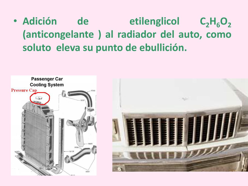 Adición de etilenglicol C2H6O2 (anticongelante ) al radiador del auto, como soluto eleva su punto de ebullición.