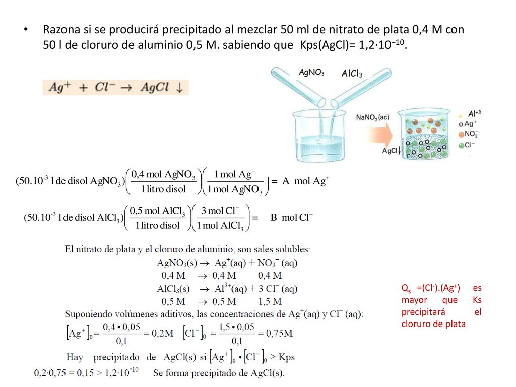 Razona si se producirá precipitado al mezclar 50 ml de nitrato de plata 0,4 M con 50 l de cloruro de aluminio 0,5 M. sabiendo que Kps(AgCl)= 1,2·10−10.