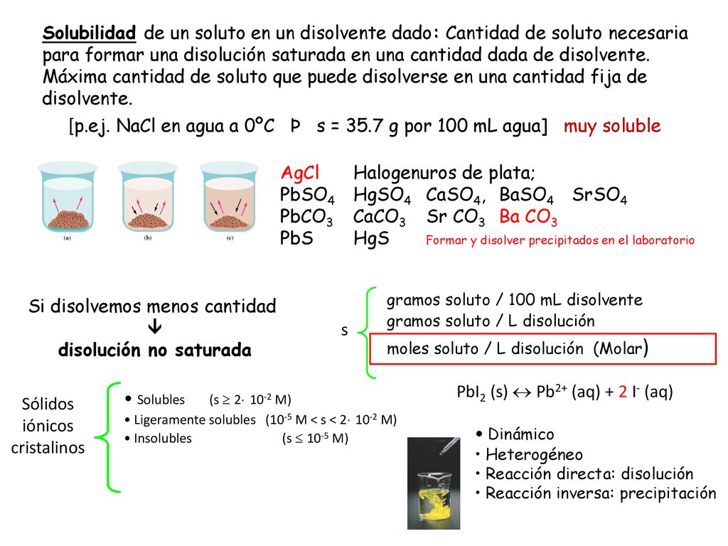 [p.ej. NaCl en agua a 0ºC Þ s = 35.7 g por 100 mL agua] muy soluble