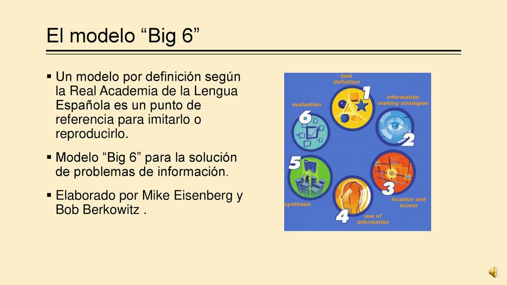 El modelo Big 6 Un modelo por definición según la Real Academia de la Lengua Española es un punto de referencia para imitarlo o reproducirlo.