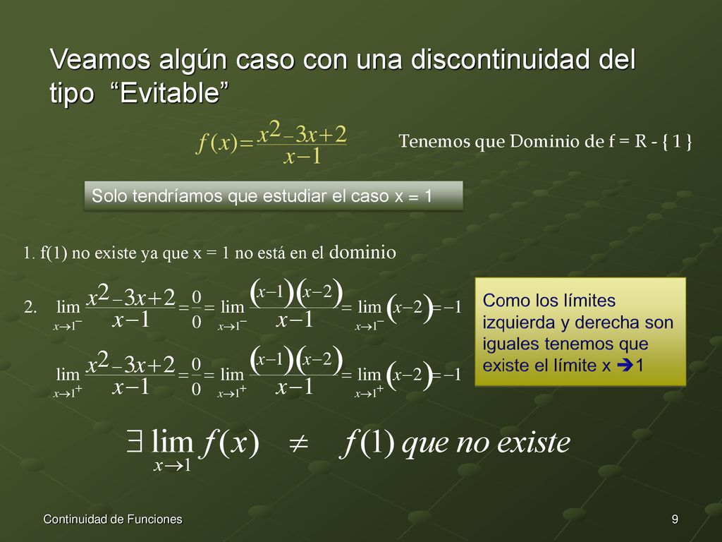 Veamos algún caso con una discontinuidad del tipo Evitable
