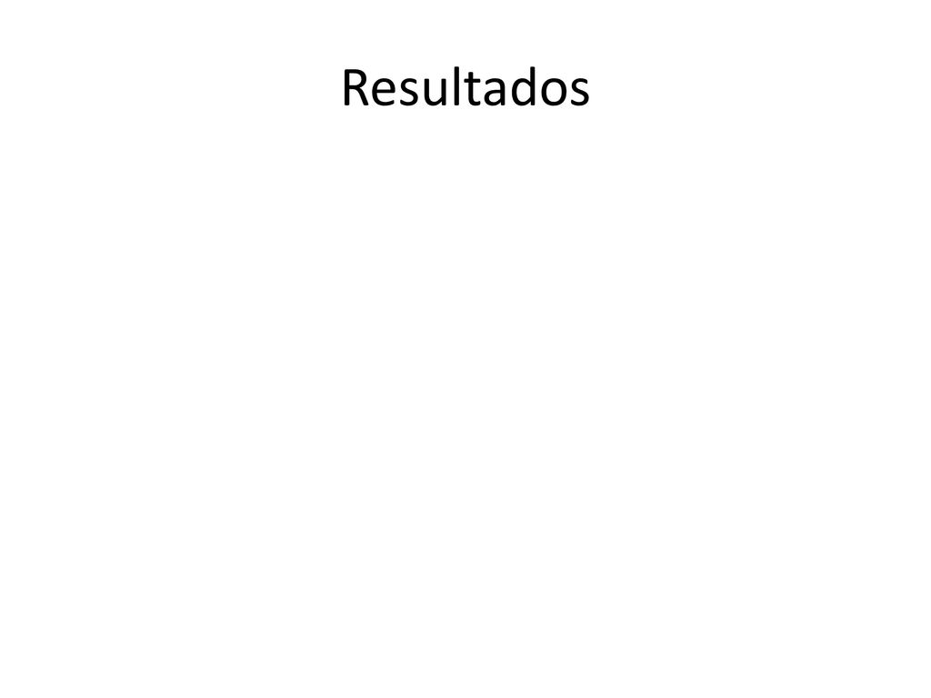 Resultados 9 /10 probaría Granadel 88% le gusta la granada