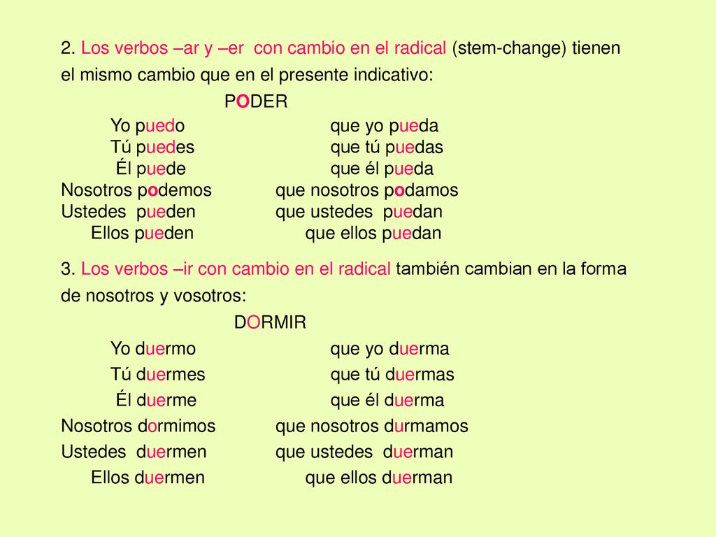 2. Los verbos –ar y –er con cambio en el radical (stem-change) tienen el mismo cambio que en el presente indicativo: