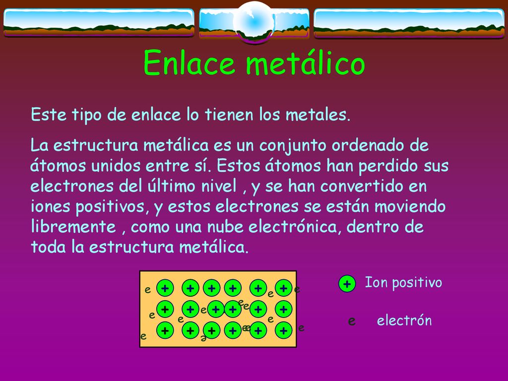 Enlace metálico Este tipo de enlace lo tienen los metales.