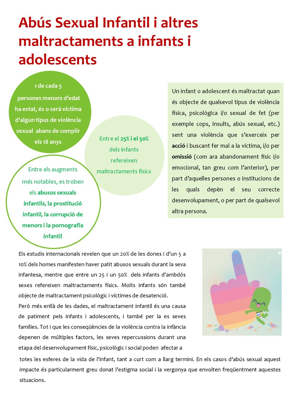Entre el 25% i el 50% dels infants refereixen maltractaments físics