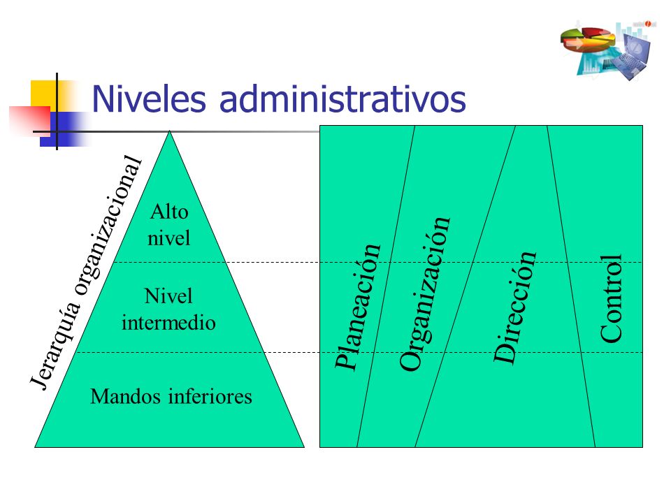 Niveles administrativos